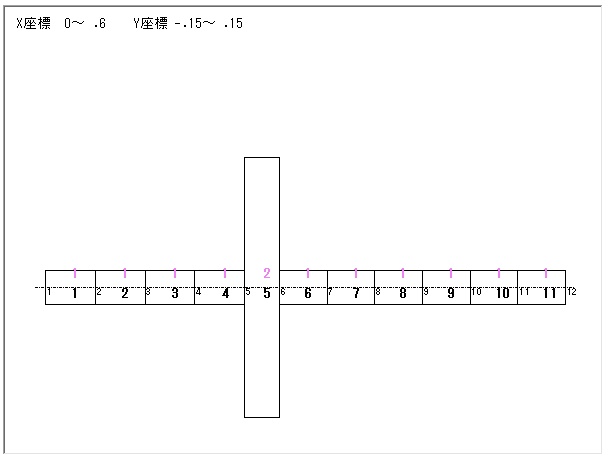 構造図